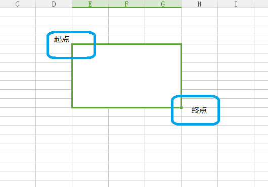 excel2007畫斜線