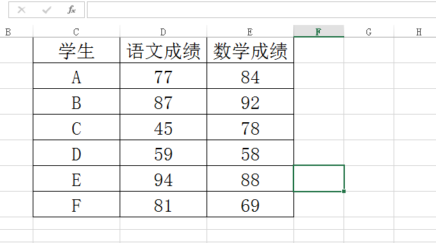 excel怎么調(diào)整表格行距和列距