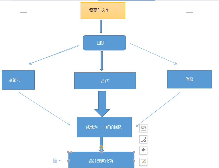 excel2007流程圖的繪制方法