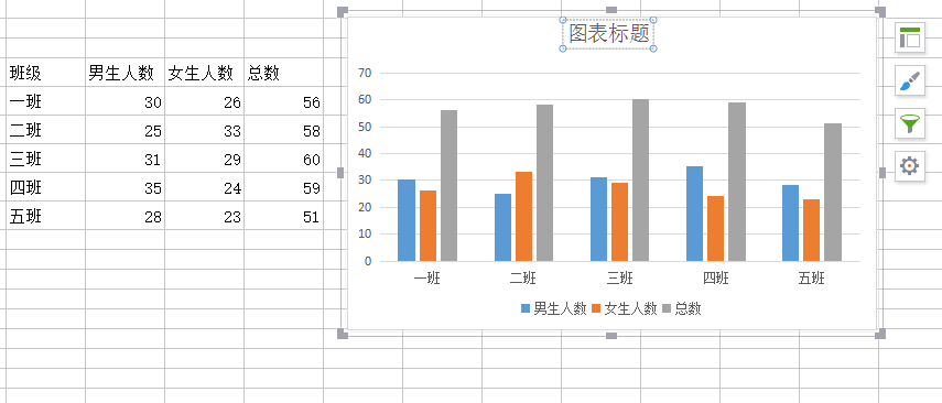 excel2010柱形图如何制作