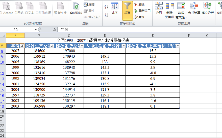 Excel表格怎样筛选数据 