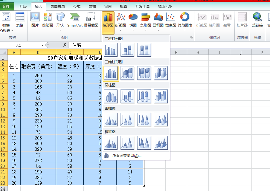 excel表格怎么制作圖表