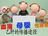 乙肝的传播途径和高危行为