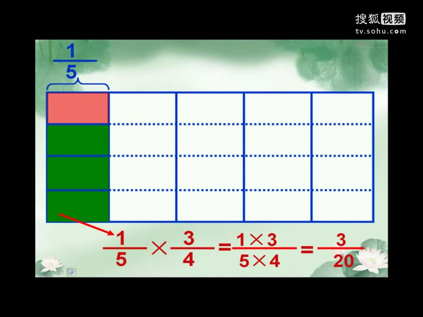 小學數學《分數乘分數》