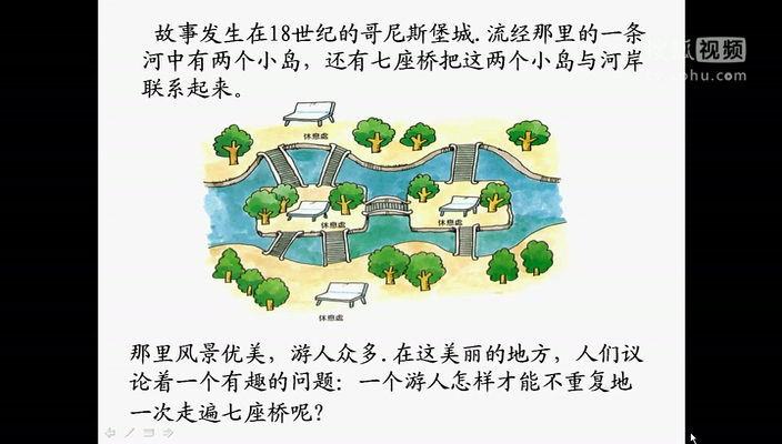 高中数学微课哥尼斯堡七桥问题一笔画(红岭中学 蔡晓纯)