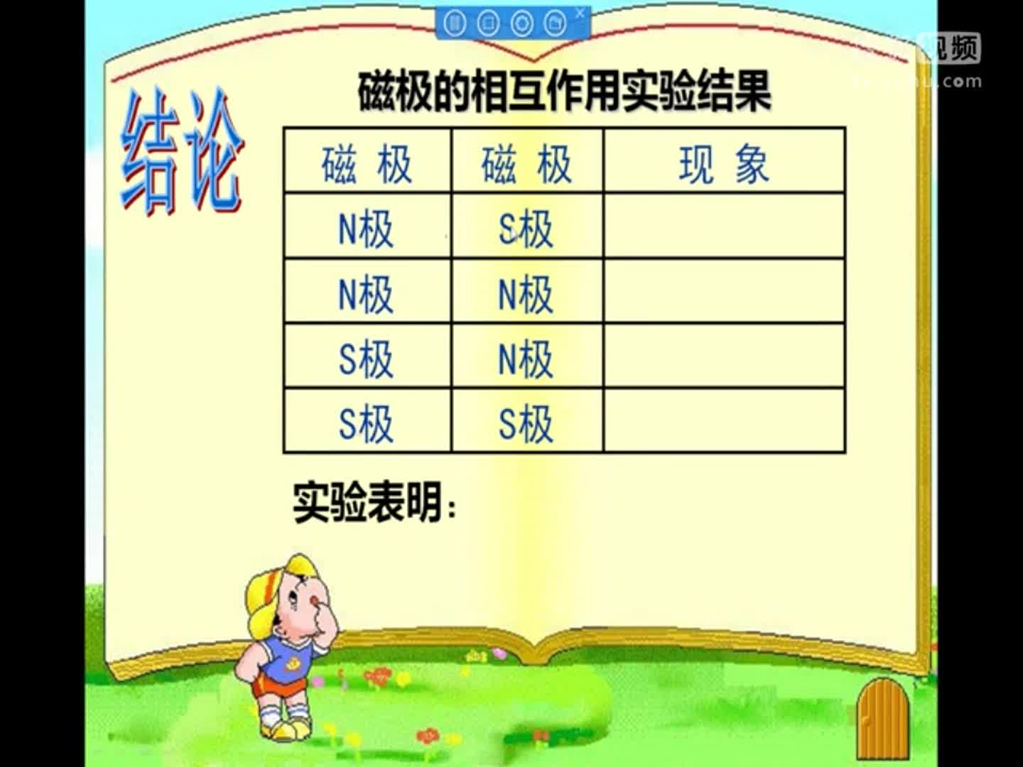 小學科學 磁極的相互作用_clip