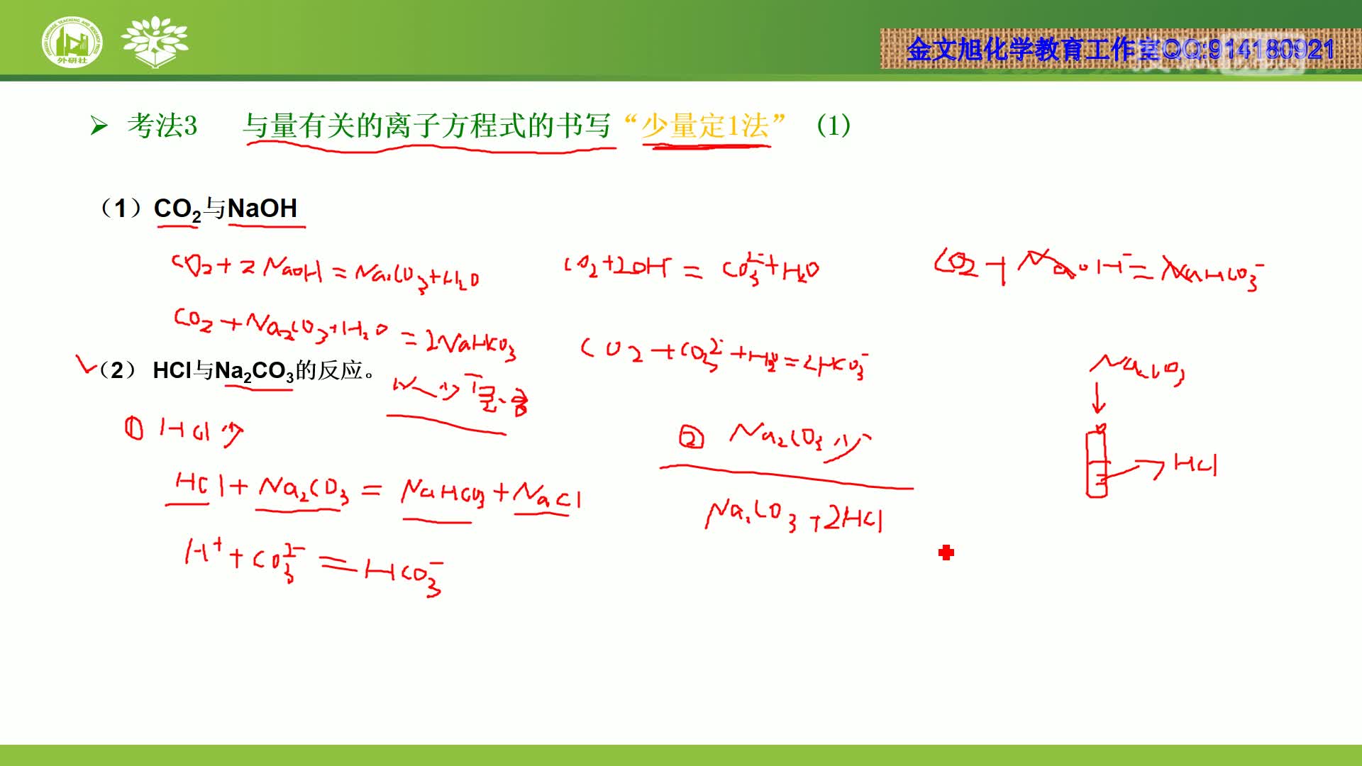 與量有關的離子方程式的書寫“少量定1法” (1)