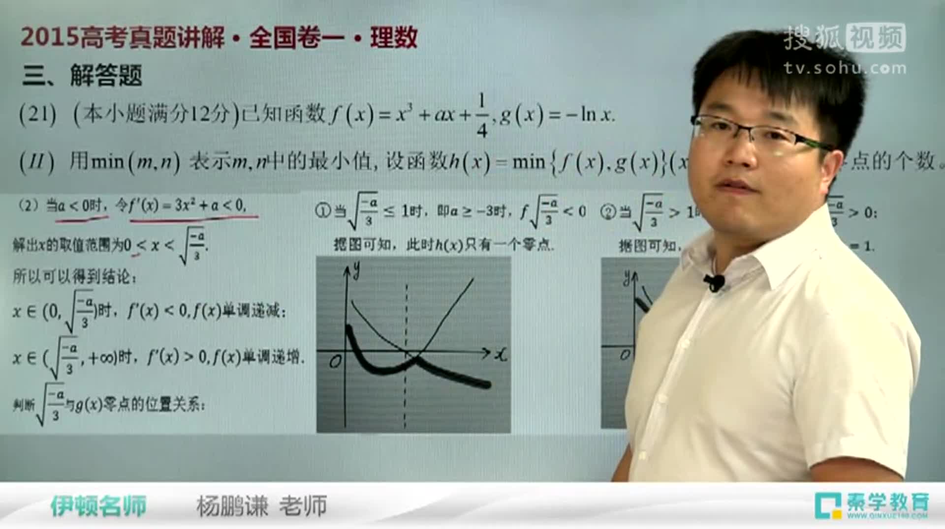 2015高考真题讲解全国I卷-理科数学第20-21题