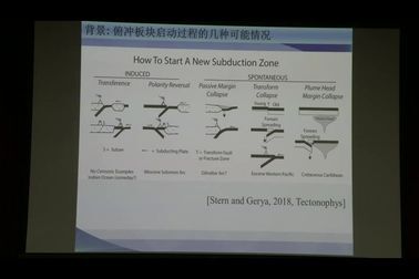 [图]中国科学院地质与地球物理研究所——第十八届学术年会专题 刘传周