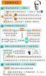 [图]231.【听书】《逻辑研究》如何理解历史的本质的西方哲学经典