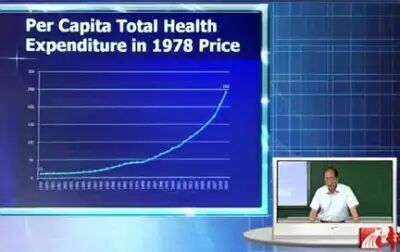 [图]上海财经大学 卫生经济学 全11讲 主讲-俞卫 视频教程