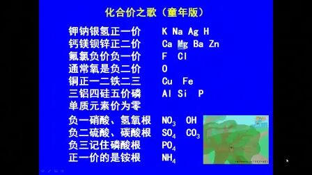 [图]【初中化合价口诀】化合价之歌