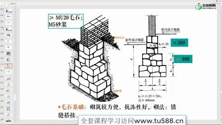 [图]一个新手如何看懂图纸学看施工图纸教学视频建筑施工图识图