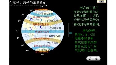 [图]气压带风带的移动