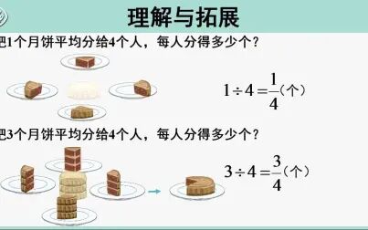 [图]1.《分数与除法》 新课