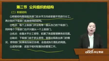 [图]17陈振明-公共管理学-第一章第二节02