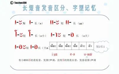 [图]潭州教育泰语元音小课堂——发音技巧【系列三】