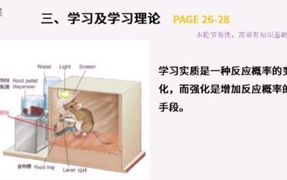 [图]心理学 行为+认知学习理论3