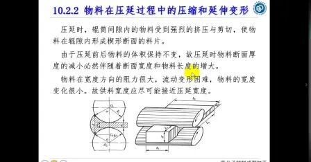 [图]0601高分子材料成型加工