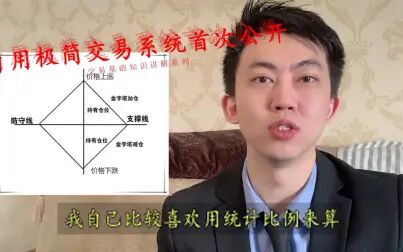 [图]自用极简交易系统首次公开