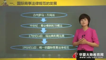 [图]《国际经济法概论》华夏大地教育网 二学历 自考本 00246