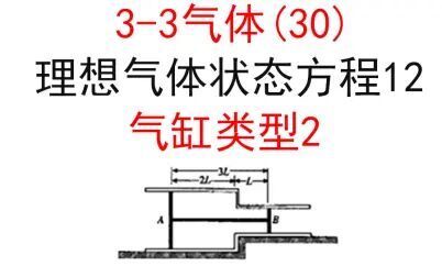 [图]【选修3-3】【理想气体状态方程】47.气缸问题2