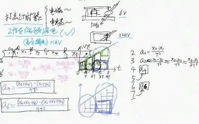 [图]【高中物理】匀变速直线运动 实验 打点计时器 纸带 逐差法 加速度