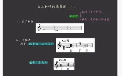 [图]正三和弦连接法-和声与旋律连接法