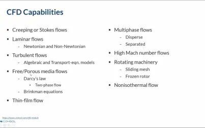 [图]COMSOL 18分钟CFD快速建模