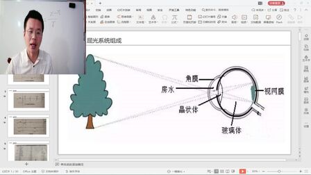 [图]眼E生视光公开课 孙老师 第3章 眼球光学