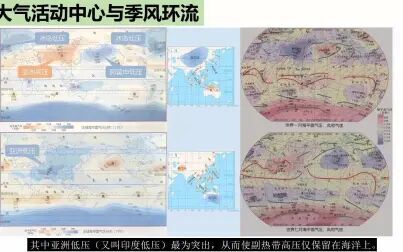 [图]【高中地理】10分钟搞定季风与季风环流(承接《气压带和风带的形成...