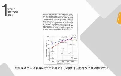 [图]Bootstrap your own latent A new approach to self-supervised Learning