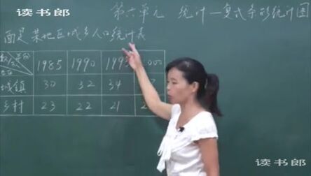 [图]【人教版】小学四年级数学上册