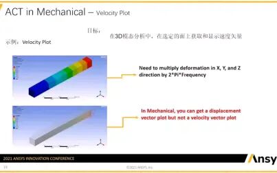 [图]基于Ansys workbench 用户定制化工具ACT的开发与应用