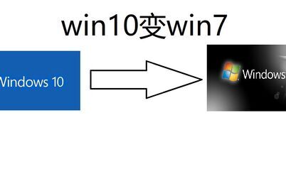 [图]当你把win10“变成”win7