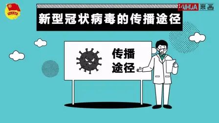 [图]【病毒预防小知识③】新型冠状病毒的传播途径