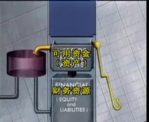 [图]欧洲商学院MBA 财务分析与控制 全4讲 视频教程