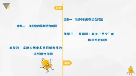 [图]排列与组合的综合应用