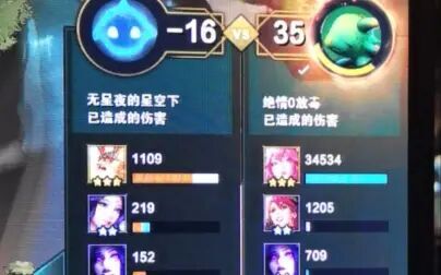 item.title