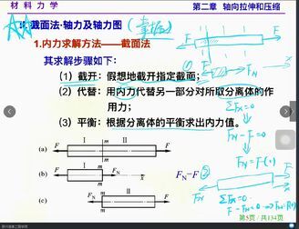 [图]材料力学第一次课内力求解——截面法