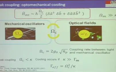 [图]量子光力学-量子相干耦合-Talks by Tobias J. Kippenberg