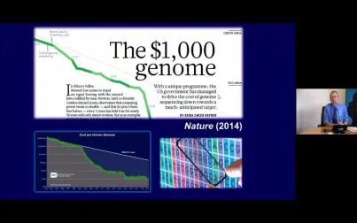 [图]【美国人类基因组研究所】基因组学课程