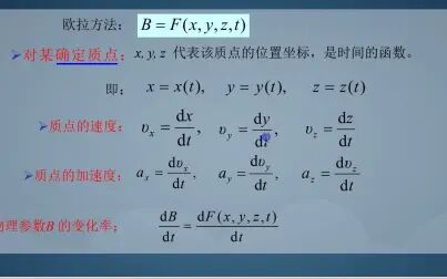 [图]流体力学总结第三章