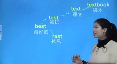 [图]公众号 奇速优课 学英语思维导图记单词学同步学阅读 口语1