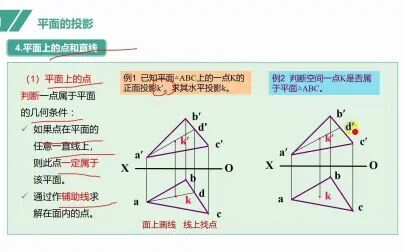 [图]10.4讲平面上的点