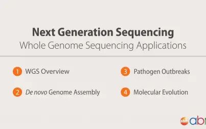 [图]【NGS二代高通量测序】之 WGS全基因组测序及应用