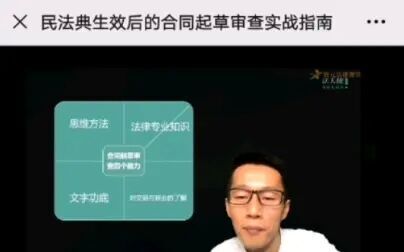 [图][法律]民法典生效后的合同起草审查实战指南 讲解1