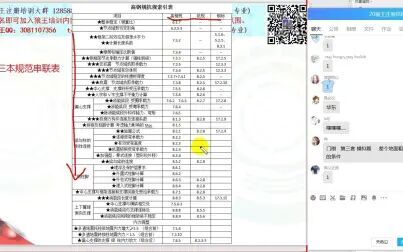 [图]狼王注册结构培训-高钢规门刚串讲及19高钢规真题