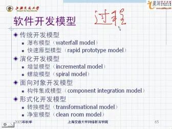 [图]大学计算机课程--软件工程