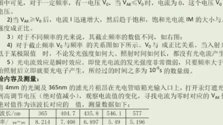 [图]大学物理实验光电效应实验